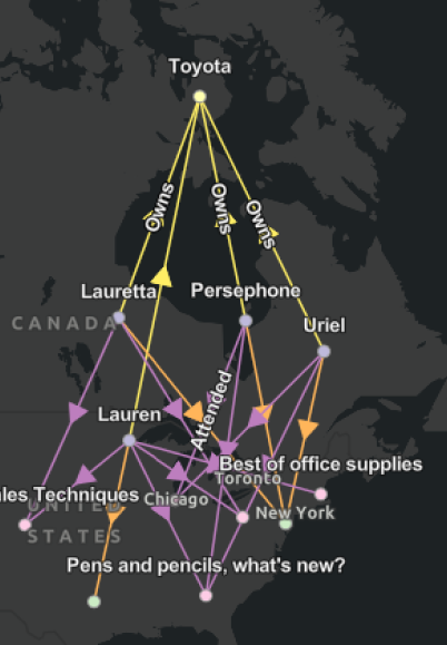 Geographic layout diagram